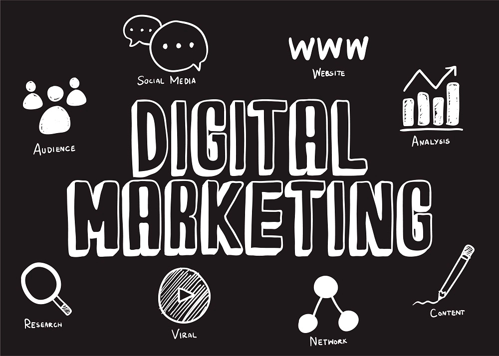 Best Digital Marketing Company in Trichy for Business Growth