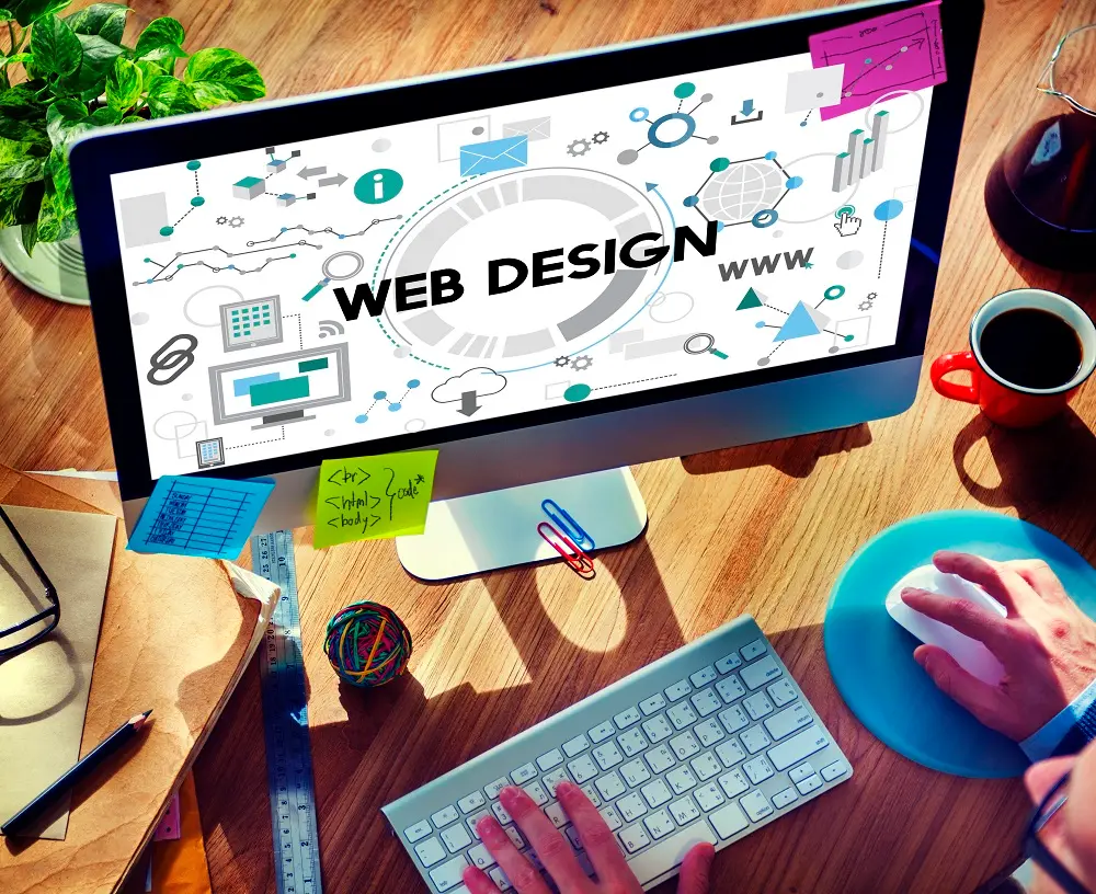 Best Web Design Company in Trichy for Businesses: Build a Powerful Online Presence